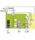 Módulo, periferia, serie AXIOLINE, PHOENIX CONTACT