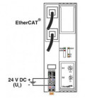 Cabecera para bus Ethercat de PHOENIX CONTACT. Cabecera de bus de la serie AXIOLINE de PHOENIX CONTACT