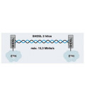 Extensor de la red Ethernet. PHOENIX CONTACT