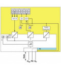 Cartucho enchufable 1 entrada de pulsos para encoder, serie SMART ELEMENTS, PHOENIX CONTACT