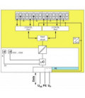 Cartucho enchufable 4 entradas analógicas 0-10V, serie SMART ELEMENTS, PHOENIX CONTACT
