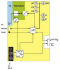 Cabecera para bus Profibus DP de PHOENIX CONTACT. Cabecera de bus de la serie AXIOLINE de PHOENIX CONTACT