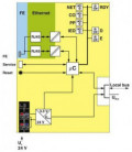 Cabecera para bus Ethernet TCP/IP de PHOENIX CONTACT. Cabecera de bus de la serie AXIOLINE de PHOENIX CONTACT