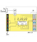 Módulo, periferia, serie AXIOLINE, PHOENIX CONTACT