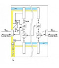 Base para carril DIN para modulos SMART ELEMENTS de PHOENIX CONTACT