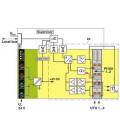 Módulo, periferia, serie AXIOLINE, PHOENIX CONTACT