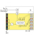 Módulo de periferia de la serie AXIOLINE de PHOENIX CONTACT