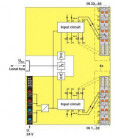 Módulo de periferia de la serie AXIOLINE de PHOENIX CONTACT