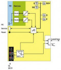Cabecera para bus Sercos de PHOENIX CONTACT. Cabecera de bus de la serie AXIOLINE de PHOENIX CONTACT