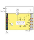 Módulo de periferia de la serie AXIOLINE de PHOENIX CONTACT