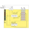 Módulo de periferia de la serie AXIOLINE de PHOENIX CONTACT