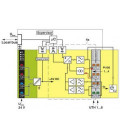 Módulo de periferia de la serie AXIOLINE de PHOENIX CONTACT