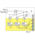 Módulo de periferia de la serie AXIOLINE de PHOENIX CONTACT
